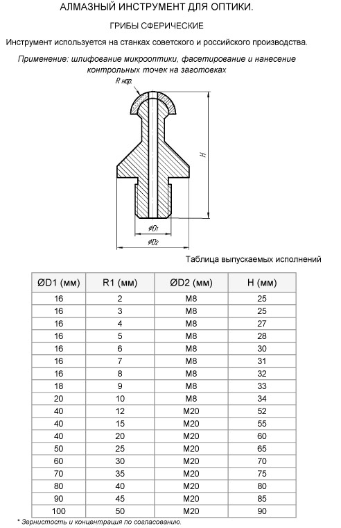 алмазный инструмент для оптики - грибы сферические