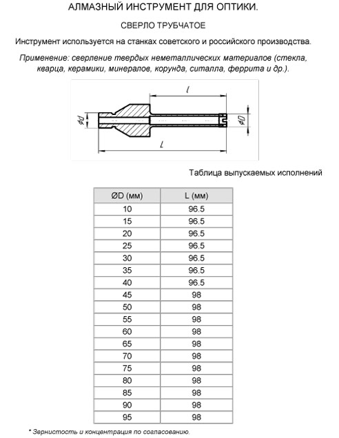 алмазный инструмент для оптики - сверло трубчатое